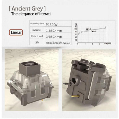 Kailh Box Ancient Grey Pre-Lubed mechanical keyboard switch (Linear)