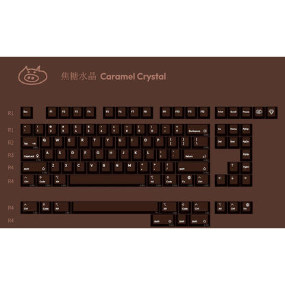 LeleLab Caramel Crystal Gem Series Keycaps Cherry Profile UV Printed PC Transparent Keycap 104-Keys
