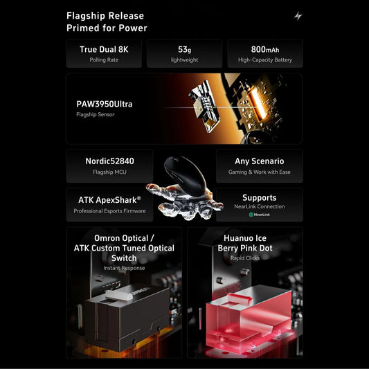 ATK A9 ULTRA 8K Wireless Light Weight PAW3950Ultra Gaming Mouse