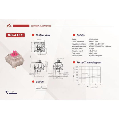 Content KTT Red Wine Pre-Lubed Mechanical keyboard switch (Linear)