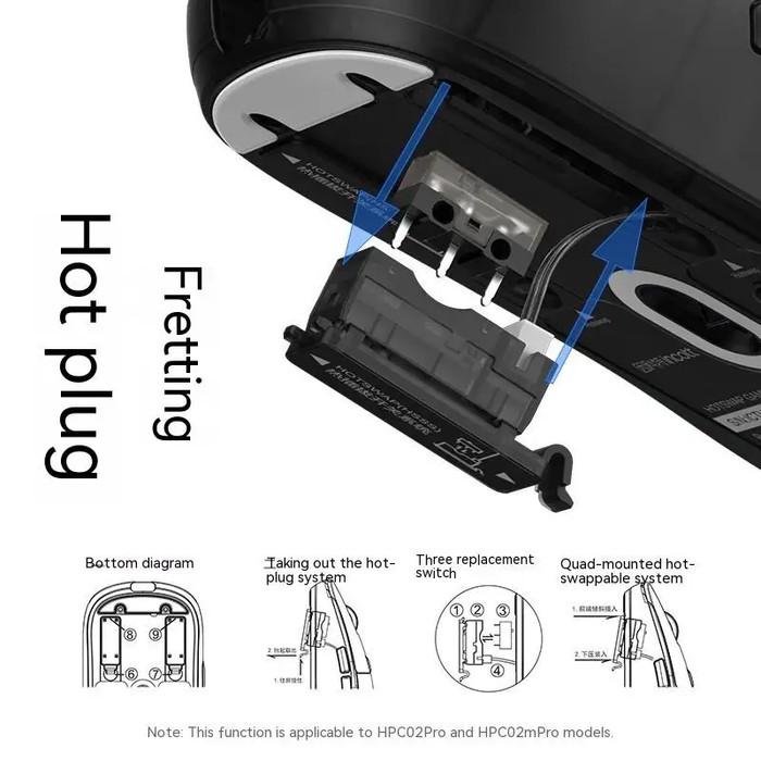 Ironcat INCOTT HPC02 Pro Hotswap Adjustable Lightweight Gaming Mouse