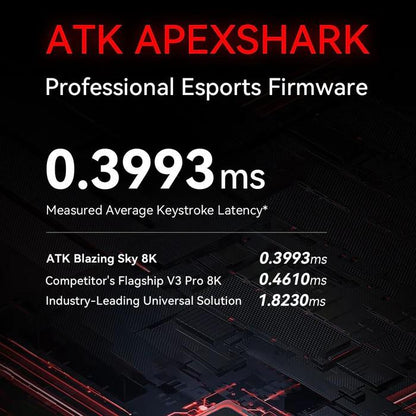 VGN VXE ATK F1 PRO MAX Blazing Sky 8K Wireless Light Weight Gaming Mouse