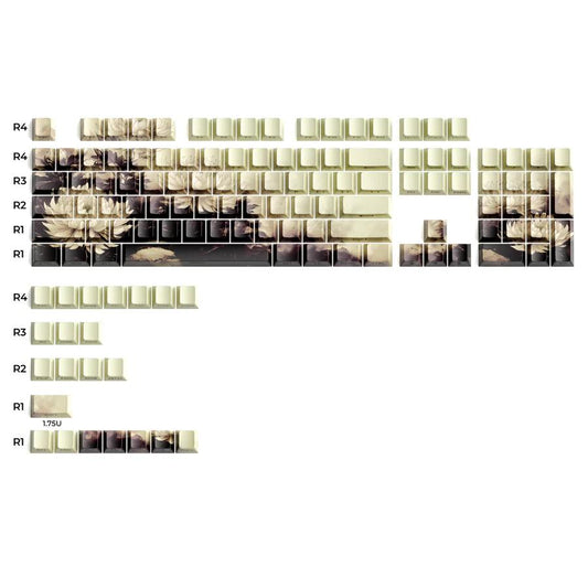 XVX Chrysanthenum Plant Keycaps Cherry Profile Side-Print Dye sub Shine Through PBT Keycap 131-Keys