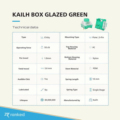 Kailh Box Glazed Green Pre-Lubed mechanical keyboard switch (Clicky)
