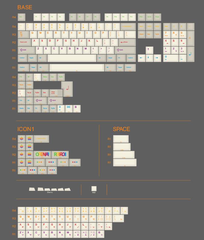 Armorsuit Retro-II / Retro 2 Keycaps Cherry Profile Dye Sub PBT Keycap 210-Keys