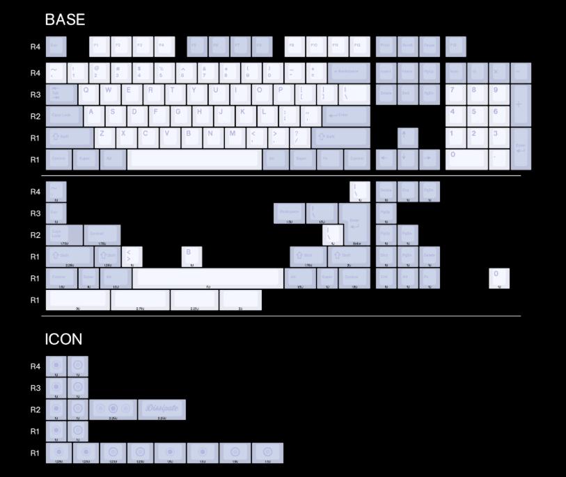 Armorsuit Dissipate Keycaps Cherry Profile Dye Sub PBT Keycap 162-Keys