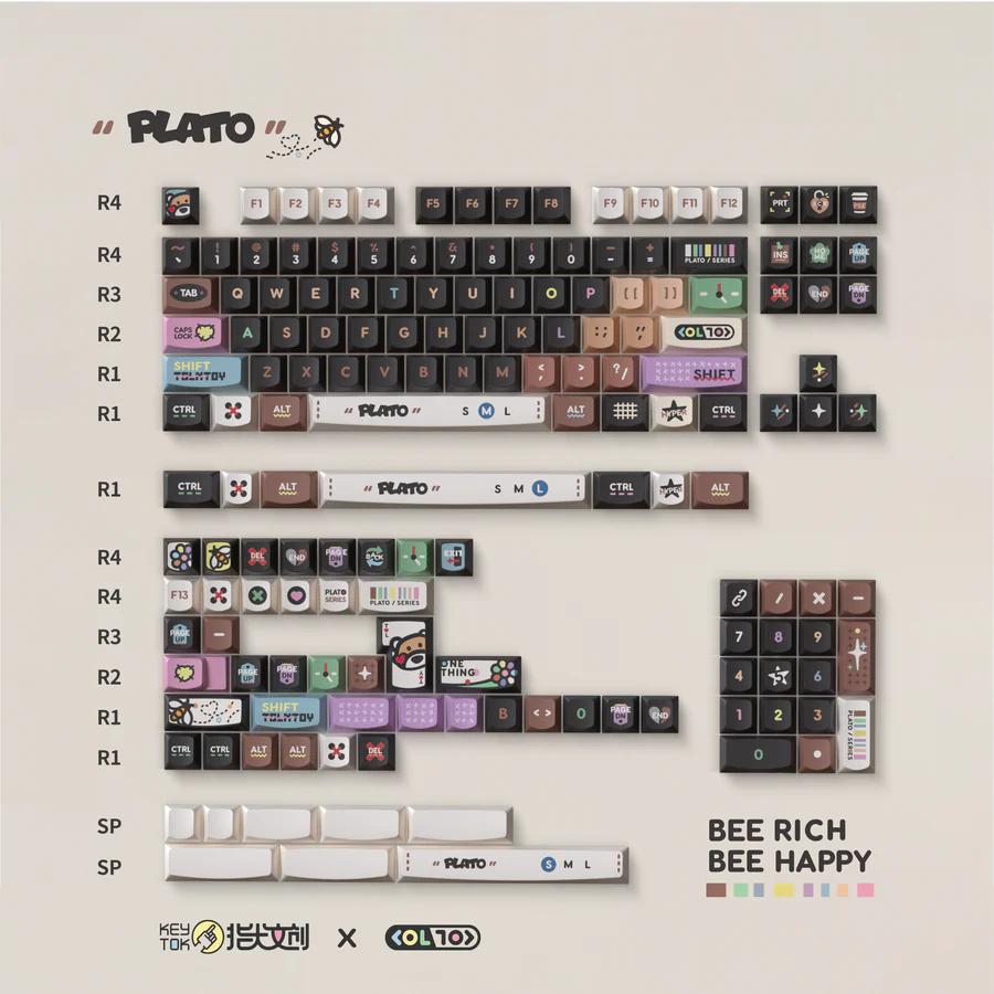 Keytok Plato Keycaps Smile Profile Dye-Sub PBT Keycap 158-Keys