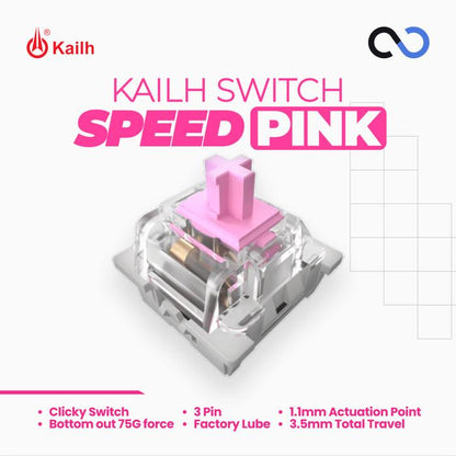Kailh Speed Pink / Rose Pink Lubed mechanical keyboard switch (Clicky)