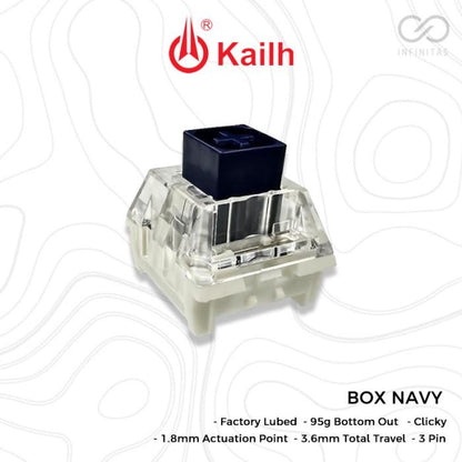 Kailh Box Navy Pre-Lubed mechanical keyboard switch (Clicky)