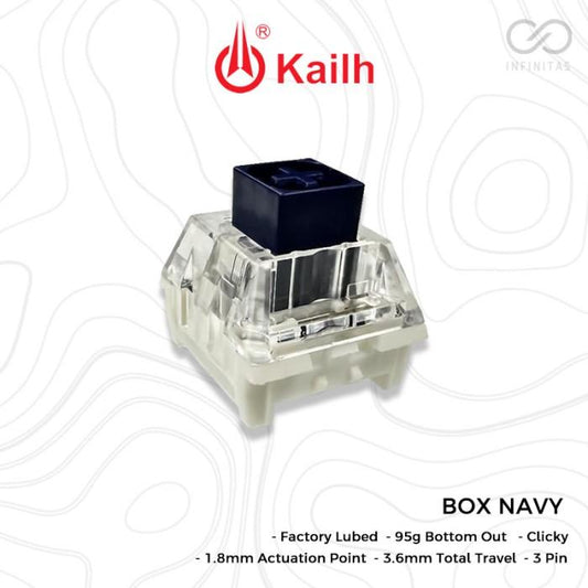 Kailh Box Navy Pre-Lubed mechanical keyboard switch (Clicky)